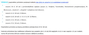 Naujienos „Priėmimas į 1 klases pradedamas nuo vasario 13 d. 10 val. iki kovo 24 d.“ galerija. Nuotrauka 1 iš 1